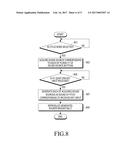 ELECTRONIC DEVICE AND METHOD FOR REPRODUCING SOUND IN THE ELECTRONIC     DEVICE diagram and image