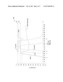 DETECTING MAXIMUM VOLTAGE BETWEEN MULTIPLE POWER SUPPLIES FOR MEMORY     TESTING diagram and image