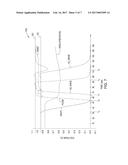 DETECTING MAXIMUM VOLTAGE BETWEEN MULTIPLE POWER SUPPLIES FOR MEMORY     TESTING diagram and image