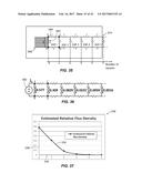 Coupled Inductor Arrays And Associated Methods diagram and image