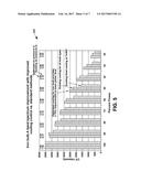 MICROWAVE POWERED LAMP WITH OPTIMIZIED COOLING FOR DIFFERENT BULB     CHEMISTRIES diagram and image