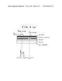 MEASUREMENT SYSTEM AND MEASUREMENT METHOD diagram and image