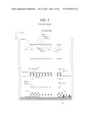 SEMICONDUCTOR STORAGE DEVICE diagram and image