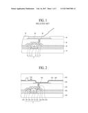 ORGANIC LIGHT EMITTING DISPLAY DEVICE AND METHOD OF MANUFACTURING THE SAME diagram and image