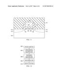 Barrier Layer for Dielectric Layers in Semiconductor Devices diagram and image