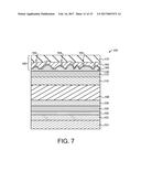 THIN-FILM SEMICONDUCTOR OPTOELECTRONIC DEVICE WITH TEXTURED FRONT AND/OR     BACK SURFACE PREPARED FROM TEMPLATE LAYER AND ETCHING diagram and image