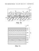 THIN-FILM SEMICONDUCTOR OPTOELECTRONIC DEVICE WITH TEXTURED FRONT AND/OR     BACK SURFACE PREPARED FROM TEMPLATE LAYER AND ETCHING diagram and image