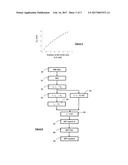 METHOD AND EQUIPMENT FOR TREATING A PRECURSOR OF A HETEROJUNCTION     PHOTOVOLTAIC CELL AND ASSOCIATED METHOD FOR PRODUCING A PHOTOVOLTAIC CELL diagram and image