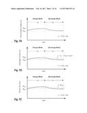 LIGHT-EMITTING METAL-OXIDE-SEMICONDUCTOR DEVICES AND ASSOCIATED SYSTEMS,     DEVICES, AND METHODS diagram and image