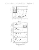 FUNCTIONAL INTERLAYERS OF FULLERENE DERIVATIVES AND APPLICATIONS IN     ORGANIC SOLAR CELLS diagram and image