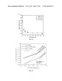 FUNCTIONAL INTERLAYERS OF FULLERENE DERIVATIVES AND APPLICATIONS IN     ORGANIC SOLAR CELLS diagram and image