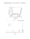 FUNCTIONAL INTERLAYERS OF FULLERENE DERIVATIVES AND APPLICATIONS IN     ORGANIC SOLAR CELLS diagram and image