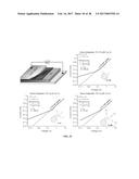 FUNCTIONAL INTERLAYERS OF FULLERENE DERIVATIVES AND APPLICATIONS IN     ORGANIC SOLAR CELLS diagram and image