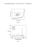 FUNCTIONAL INTERLAYERS OF FULLERENE DERIVATIVES AND APPLICATIONS IN     ORGANIC SOLAR CELLS diagram and image