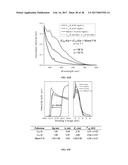 FUNCTIONAL INTERLAYERS OF FULLERENE DERIVATIVES AND APPLICATIONS IN     ORGANIC SOLAR CELLS diagram and image