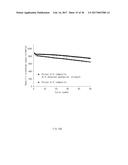 GRAPHENE-COATED POROUS SILICON-CARBON COMPOSITE AND METHOD OF     MANUFACTURING THE SAME diagram and image