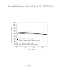 GRAPHENE-COATED POROUS SILICON-CARBON COMPOSITE AND METHOD OF     MANUFACTURING THE SAME diagram and image