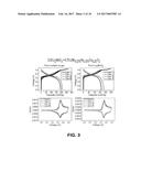 STABILIZED ELECTRODES FOR LITHIUM BATTERIES diagram and image