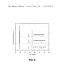 STABILIZED ELECTRODES FOR LITHIUM BATTERIES diagram and image