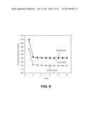 STABILIZED ELECTRODES FOR LITHIUM BATTERIES diagram and image