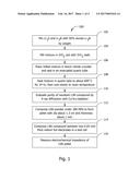 SULFIDE BARRIER COATING OR SOLID ELECTROLYTE diagram and image
