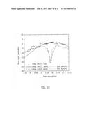 CIRCULARLY POLARIZED GLOBAL POSITIONING SYSTEM ANTENNA USING PARASITIC     LINES diagram and image