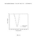 CIRCULARLY POLARIZED GLOBAL POSITIONING SYSTEM ANTENNA USING PARASITIC     LINES diagram and image