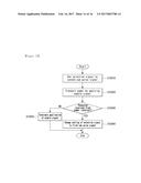 WIRELESS POWER TRANSMITTER AND WIRELESS POWER TRANSMISSION METHOD diagram and image