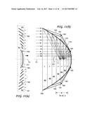 SOLAR RECEIVER AND PROCESS diagram and image