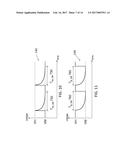 PULSE GENERATOR WITH SWITCHED CAPACITORS diagram and image