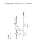 PULSE GENERATOR WITH SWITCHED CAPACITORS diagram and image