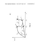 PROGRAMMABLE CURRENT FOR CORRELATED ELECTRON SWITCH diagram and image