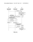 METHOD AND APPARATUS FOR CONTROLLING INTERFERENCE IN COMMUNICATION SYSTEM     USING MULTIPLE ANTENNAS diagram and image