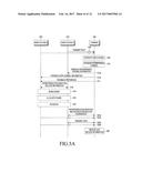 METHOD AND APPARATUS FOR CONTROLLING INTERFERENCE IN COMMUNICATION SYSTEM     USING MULTIPLE ANTENNAS diagram and image