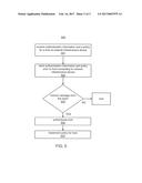 BIT RATE DETERMINATION AND PREDICTION diagram and image