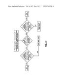 GREEN POWER FOR DENSE LARGE NETWORKS (PROXY TABLE SCALING) diagram and image