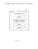 TRANSMISSION DEVICE AND METHOD FOR MEASURING OPTICAL TRANSMISSION     CHARACTERISTICS diagram and image