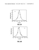 MULTIMODE OPTICAL TRANSMISSION SYSTEM AND METHOD EMPLOYING HOM-FILTER     FIBER diagram and image