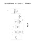 APPARATUS AND METHOD FOR GENERATING SCRAMBLING CODES FOR REPETITION     TRANSMISSIONS diagram and image