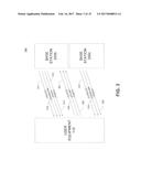 APPARATUS AND METHOD FOR GENERATING SCRAMBLING CODES FOR REPETITION     TRANSMISSIONS diagram and image