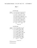 METHOD FOR TRANSMITTING REFERENCE SIGNAL FOR TERMINAL DEMODULATION IN     RADIO MOBILE COMMUNICATION SYSTEM, AND APPARATUS FOR IMPLEMENTING THE     SAME diagram and image