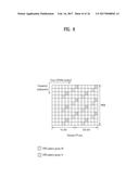 METHOD FOR TRANSMITTING REFERENCE SIGNAL FOR TERMINAL DEMODULATION IN     RADIO MOBILE COMMUNICATION SYSTEM, AND APPARATUS FOR IMPLEMENTING THE     SAME diagram and image