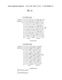 METHOD FOR TRANSMITTING REFERENCE SIGNAL FOR TERMINAL DEMODULATION IN     RADIO MOBILE COMMUNICATION SYSTEM, AND APPARATUS FOR IMPLEMENTING THE     SAME diagram and image