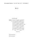 METHOD FOR TRANSMITTING REFERENCE SIGNAL FOR TERMINAL DEMODULATION IN     RADIO MOBILE COMMUNICATION SYSTEM, AND APPARATUS FOR IMPLEMENTING THE     SAME diagram and image