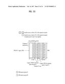 METHOD FOR TRANSMITTING REFERENCE SIGNAL FOR TERMINAL DEMODULATION IN     RADIO MOBILE COMMUNICATION SYSTEM, AND APPARATUS FOR IMPLEMENTING THE     SAME diagram and image