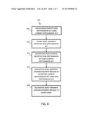 METHODS FOR FACILITATING SECURE COMMUNICATION diagram and image