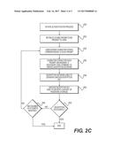 Secure Password Management Systems, Methods and Apparatuses diagram and image