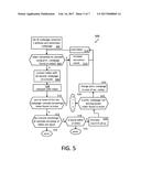 DETECTION OF UNKNOWN CODE PAGE INDEXING TOKENS diagram and image