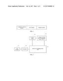 METHOD FOR ENCAPSULATING SERVICE ROUTING PACKET, SERVICE FORWARDING ENTITY     AND CONTROL PLANE diagram and image