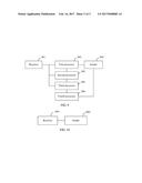 METHOD FOR ENCAPSULATING SERVICE ROUTING PACKET, SERVICE FORWARDING ENTITY     AND CONTROL PLANE diagram and image